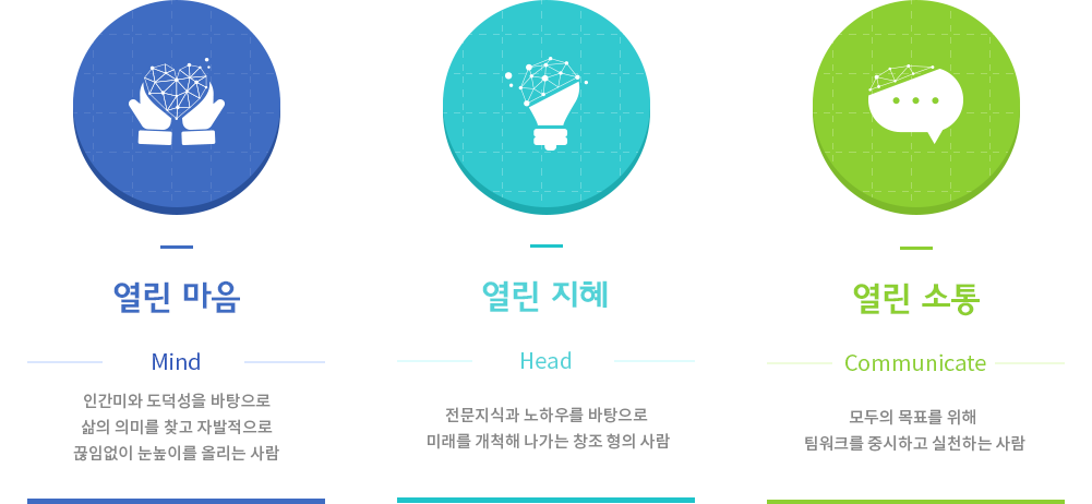 열린마음 열린머리 열린소통