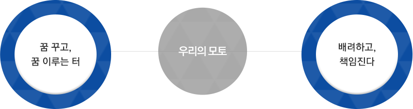 우리의모토
